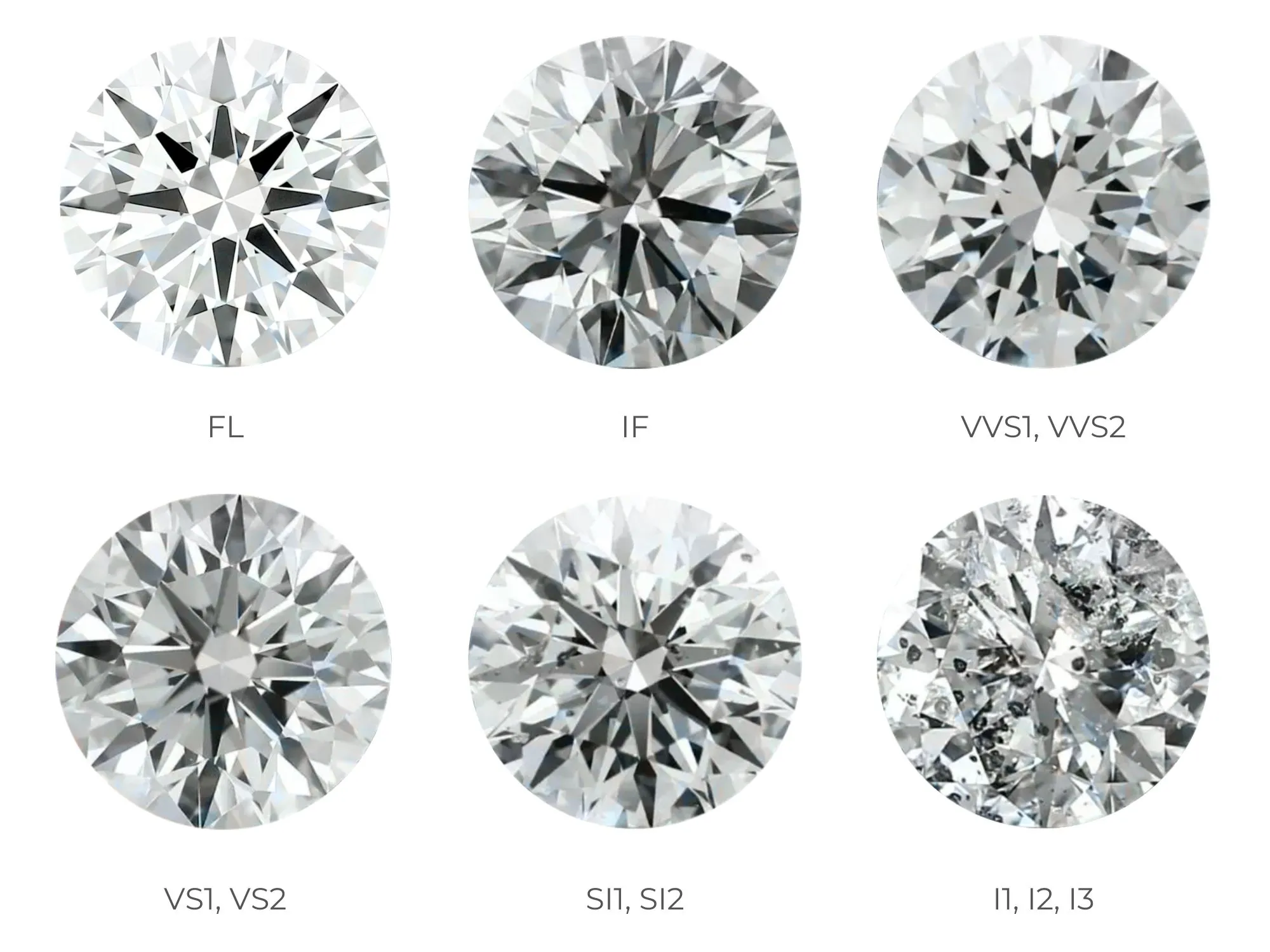 Does a diamond contain impurities? Or is it a flawless pure stone?